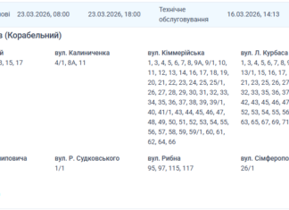 Масштабные отключения в Николаеве: где не будет света в понедельник