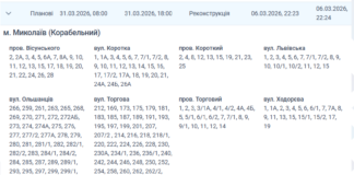 Плановые отключения: сотни домов в Николаеве останутся без электроэнергии, — ФОТО