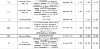 Поезда из Николаева: сколько стоят билеты и куда можно поехать