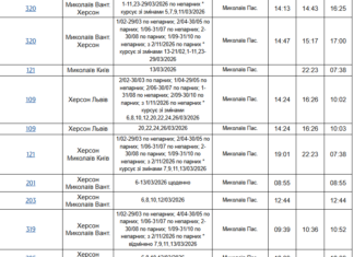 Поезда из Николаева: сколько стоят билеты и куда можно поехать