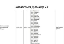 Сотни адресов без электроэнергии до вечера: где в Николаеве света не будет, — ФОТО