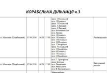 Сотни без электроэнергии до вечера: где в Николаеве не будет света, — ФОТО