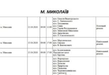 Десять часов без света: в Николаеве пройдут плановые работы, – ФОТО