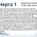 В Николаеве вводят локальные очереди отключений света, — ФОТО