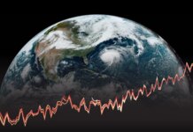 Морские волны жары "подпитывают" разрушительную силу ураганов — исследование