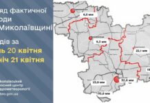 121% нормы: в Николаеве зафиксировали рекордные дожди