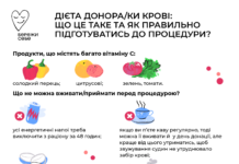 Нужна ваша помощь: в Николаеве ждут доноров крови, — ФОТО