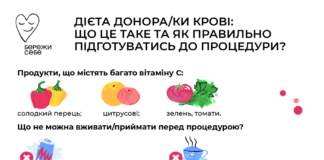 Нужна ваша помощь: в Николаеве ждут доноров крови, — ФОТО