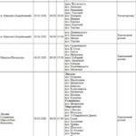 Почти сотня улиц без света: в Николаеве будут проводить плановые отключения