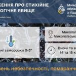 Похолодание на Николаевщине: объявлен II уровень опасности