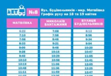 Поминальные дни в Николаеве: к кладбищу запустят больше троллейбусов