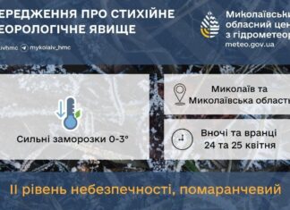 В Николаевской области синоптики предупреждают о похолодании