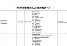 150 улиц без света: в Николаеве проведут плановые отключения