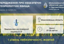 С понедельника Николаевщину накроет похолодание