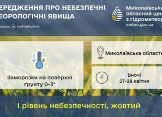 С понедельника Николаевщину накроет похолодание