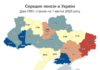 Пенсионная реальность: сколько платят на Николаевщине