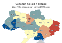 Пенсионная реальность: сколько платят на Николаевщине