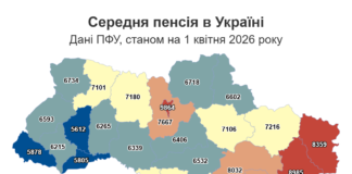 Пенсионная реальность: сколько платят на Николаевщине
