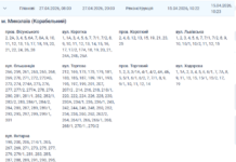 Без света до вечера: где завтра в Николаеве не будет электроэнергии