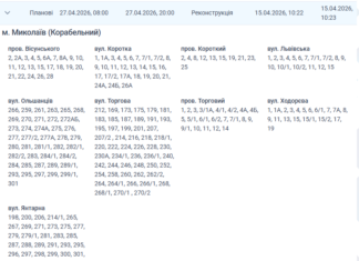 Без света до вечера: где завтра в Николаеве не будет электроэнергии