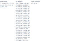 Плановые отключения: десятки улиц в Николаеве будут без электроэнергии, — ФОТО