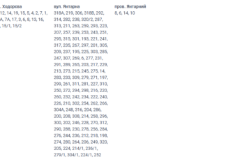 Плановые отключения: десятки улиц в Николаеве будут без электроэнергии, — ФОТО