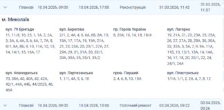 Десятки улиц без света до вечера: кого из николаевцев завтра ждут отключения