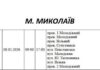 Капитальный ремонт: где в Николаеве не будет электроэнергии, — ФОТО