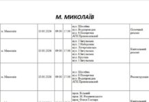 Планово: где завтра в Николаеве не будет электроэнергии, – ФОТО