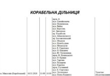 Планово: где в Николаеве не будет электроэнергии, – ФОТО