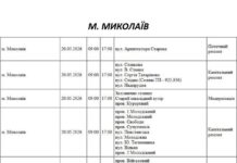 Планово: где завтра в Николаеве не будет электроэнергии, – ФОТО
