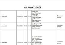 Без света будет три района: где в Николаеве пройдут плановые отключения электроэнергии, — ФОТО