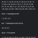 Аварийные отключения: у части Николаева нет электроэнергии, — ФОТО