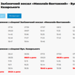 Троллейбус 14 Николаев: как и когда курсирует