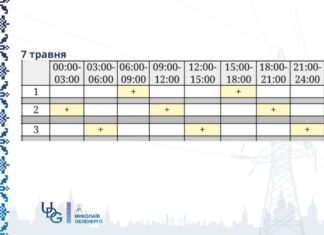 В Николаевоблэнерго переформатировали локальные очереди для Корабельного района