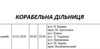 Отключение в Николаеве: кто завтра останется без света