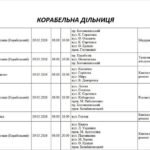 Более 80 улиц в Николаеве останутся без света
