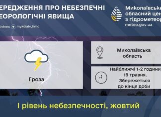 Гроза надвигается на Николаевщину: ухудшение погоды ожидается в ближайшее время