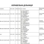 Почти полсотни улиц в Николаеве останутся без света
