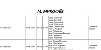 Планово: где в Николаеве не будет электроэнергии, – ФОТО