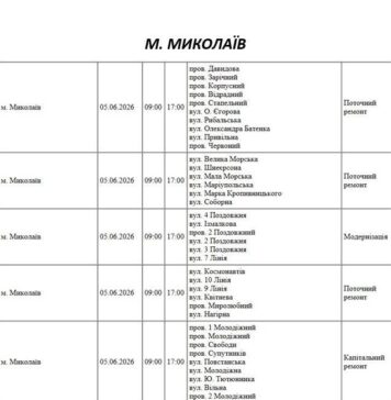 Планово: где в Николаеве не будет электроэнергии, – ФОТО