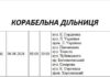 Завтра в Николаеве пройдут плановые отключения электроэнергии, – ФОТО