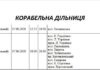 Без света до вечера: где в Николаеве нет электроэнергии, – ФОТО