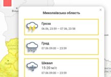 Первый уровень опасности: в Николаевской области прогнозируют грозу, град и шквалы, — ФОТО