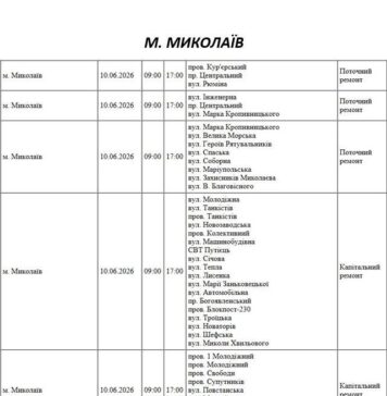Сотни адресов без электроэнергии до вечера: где в Николаеве света не будет, — ФОТО