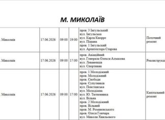 Текущий ремонт и реконструкция: где в Николаеве пройдут плановые отключения электроэнергии, — ФОТО