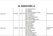 Сотни адресов без электроэнергии до вечера: где в Николаеве света не будет, — ФОТО