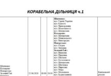 Капитальный ремонт: где в Николаеве не будет электроэнергии, — ФОТО