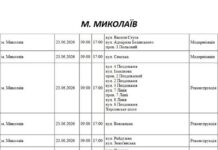 Плановые отключения света в Николаеве: кто останется без электроэнергии на весь день, — ФОТО