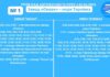 На маршруте №1 в Николаеве запускают дополнительный автобус, — ГРАФИК